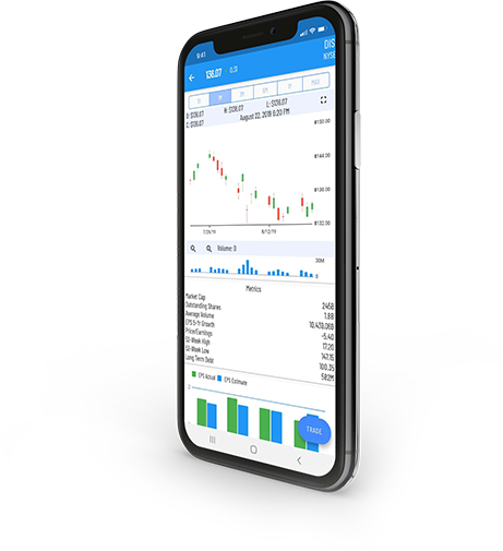 Top trading software with ZeroMobile trading software