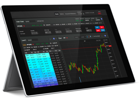 Top trading software with ZeroTop trading software